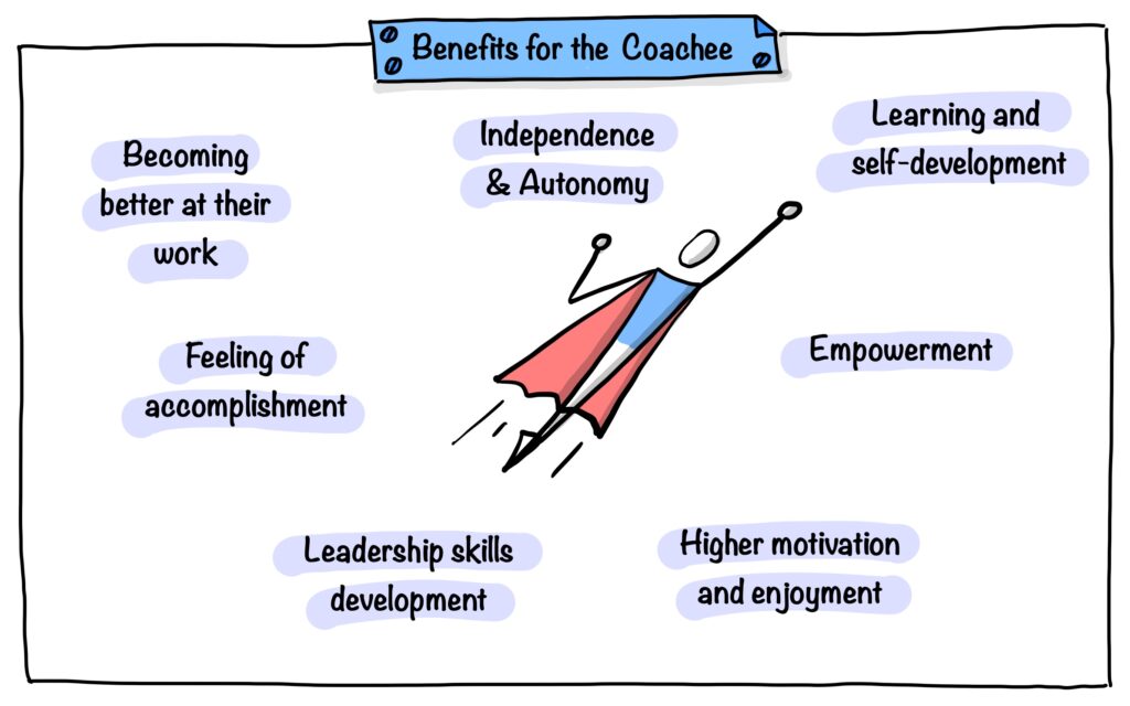 Benefits of Coaching In The Workplace for the Coachee