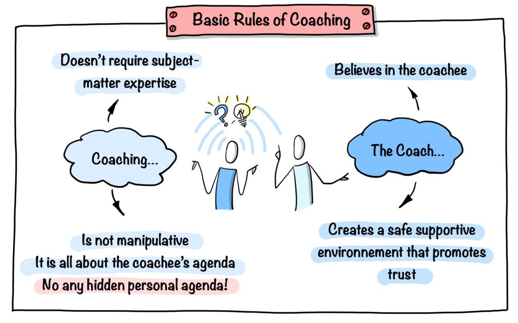 Drawing of Basic rules of coaching