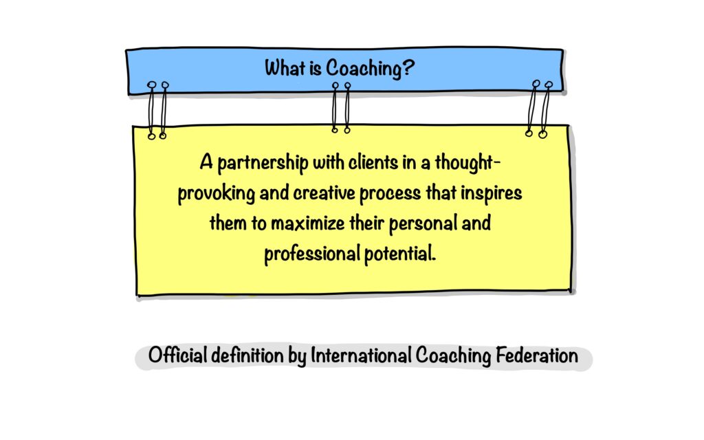 The Definition of coaching by International Coaching Federation ICF