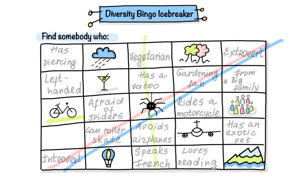 Diversity Bingo Icebreaker for Agile Team