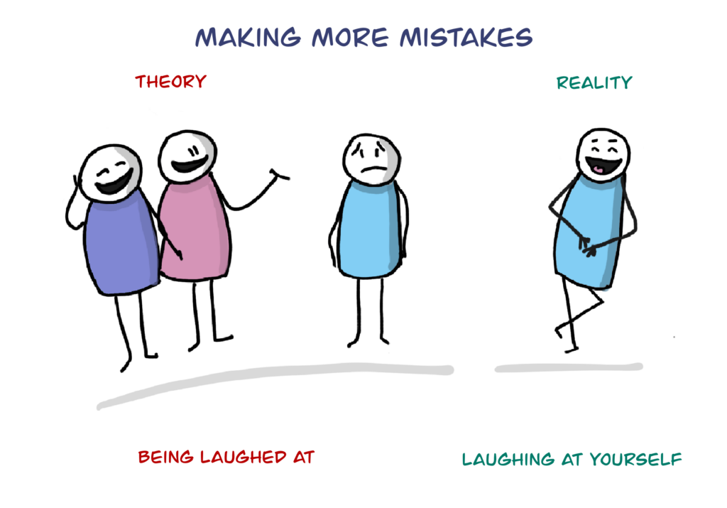 Making More Mistakes