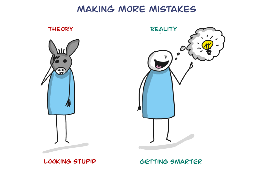 Looking Stupid vs Getting Smarter from Adam Grant's book "Hidden Potential"