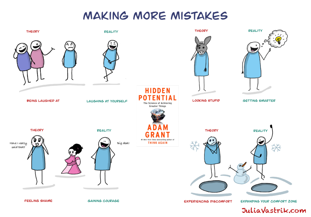 Making More Mistakes from Adam Grant's book "Hidden Potential"