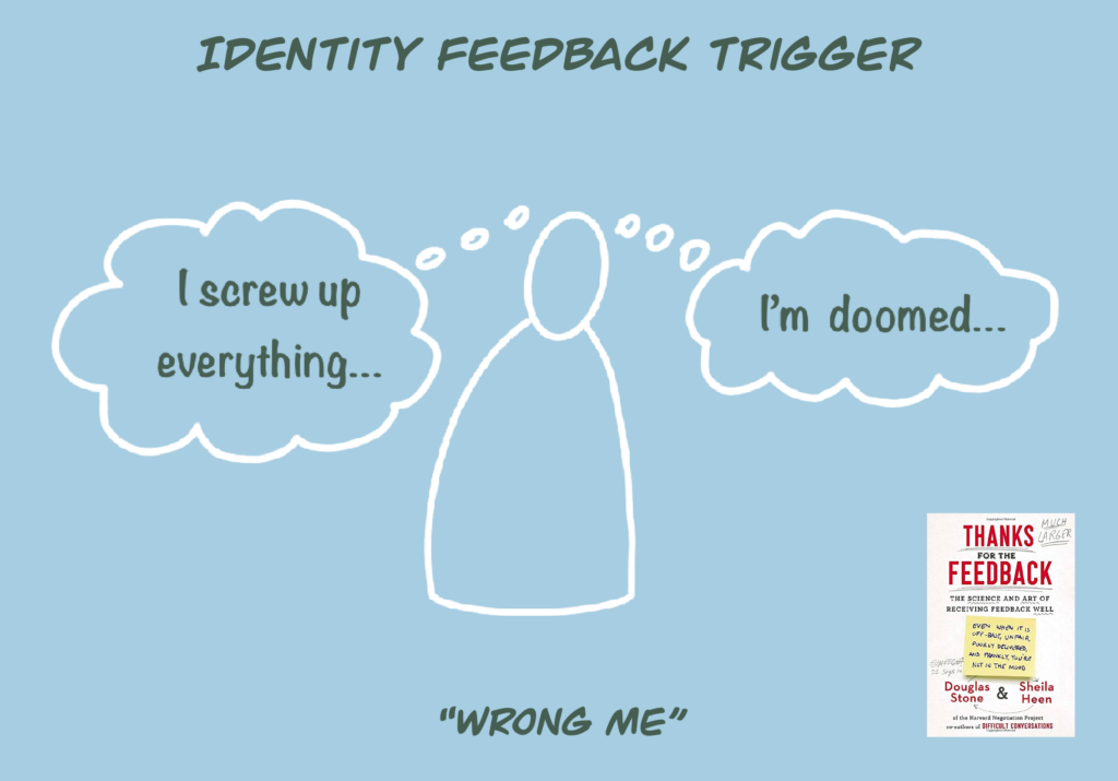 Identity feedback trigger