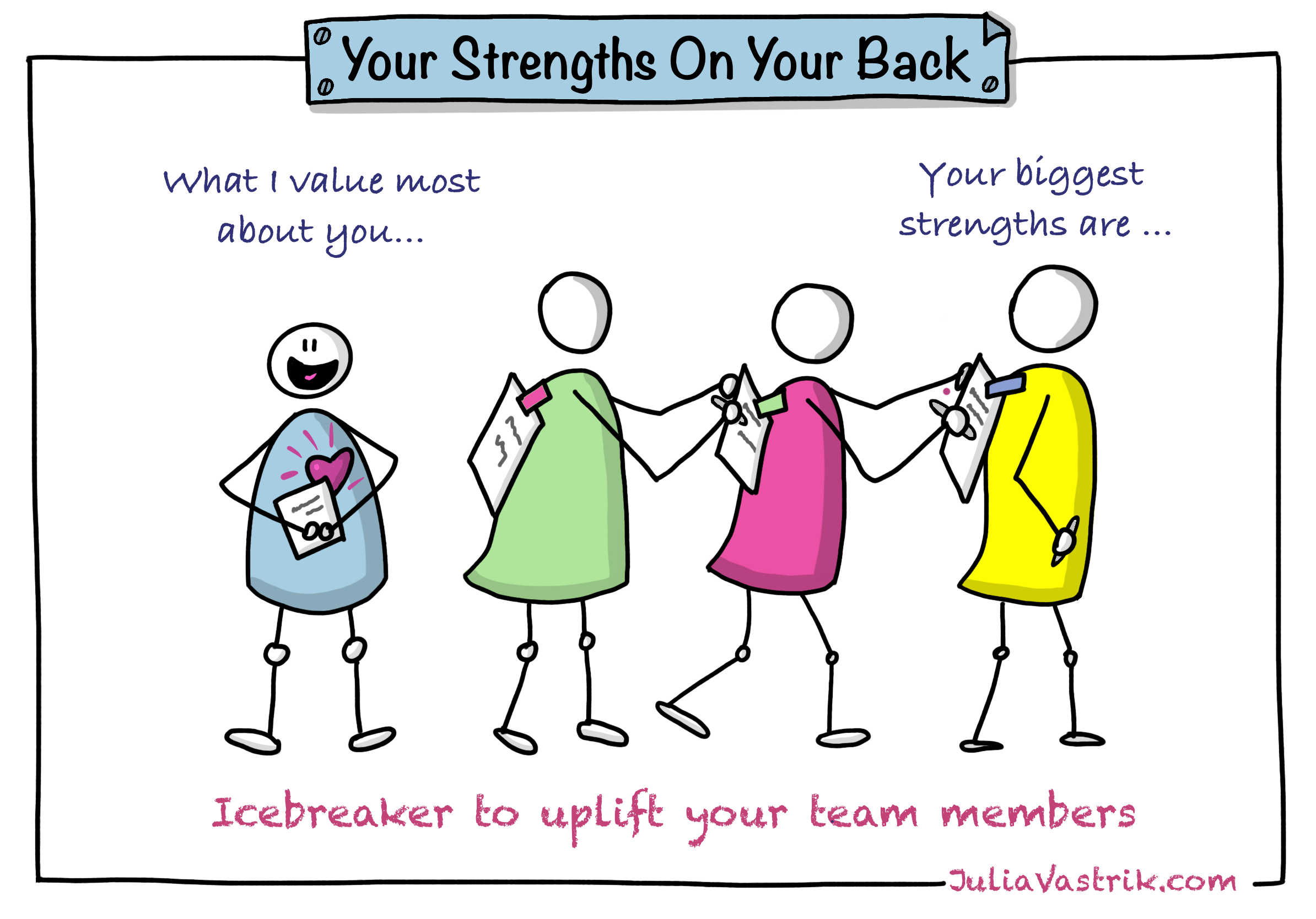‘Your Strengths on Your Back’ Icebreaker