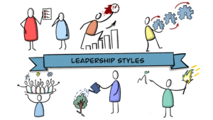 Leadership Styles